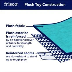 Frisco Raccoon Stuffing-Free Flat Plush Squeaky Dog Toy -Frisco Shop 147071 PT3. AC SS1800 V1692020032