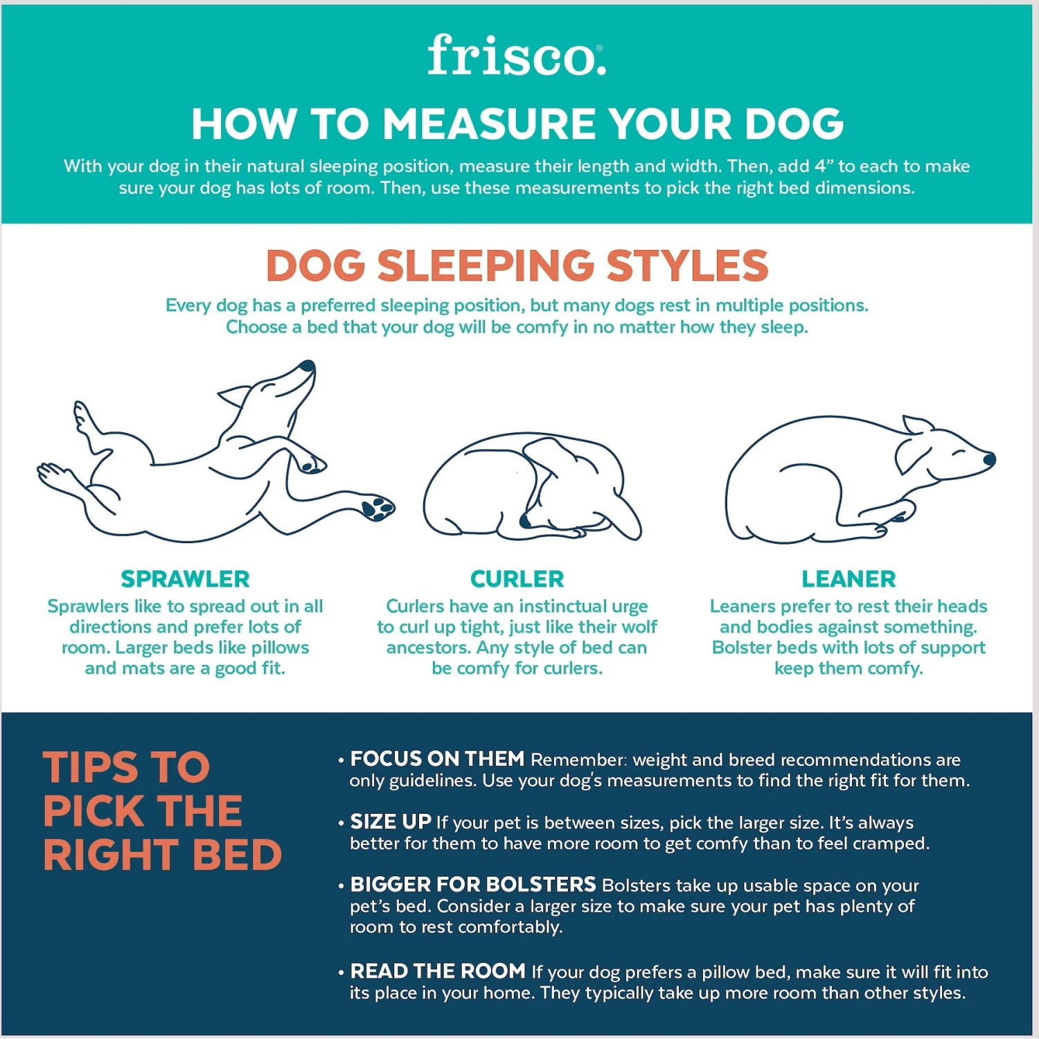 Frisco Orthopedic Chaise Pillow Dog Bed W/Removable Cover 6 Frisco Orthopedic Chaise Pillow Dog Bed W/Removable Cover - Image 4