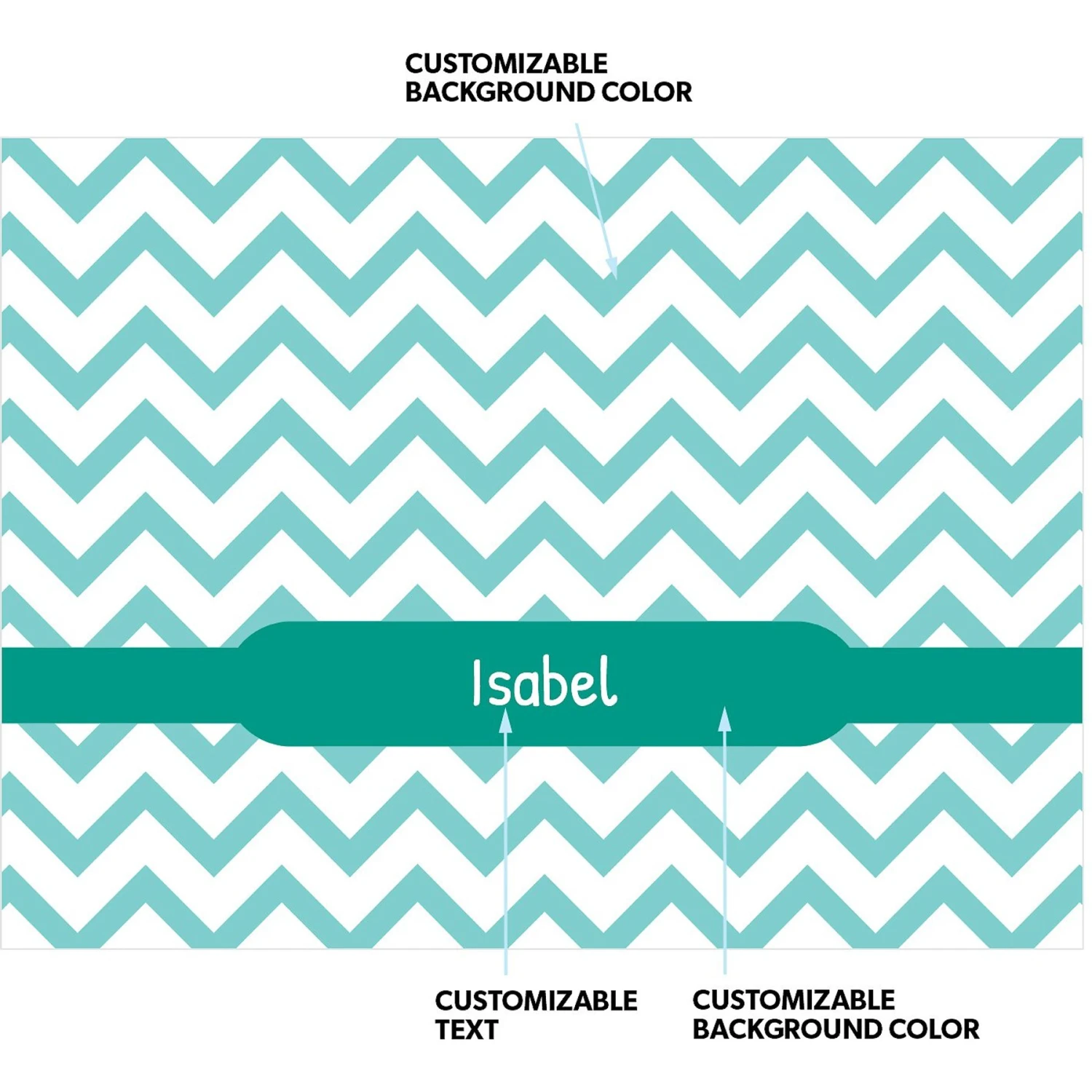 Frisco Personalized Subtle Chevron Sherpa Cat & Dog Blanket, 30" X 40" 6 Frisco Personalized Subtle Chevron Sherpa Cat & Dog Blanket, 30" X 40" - Image 4