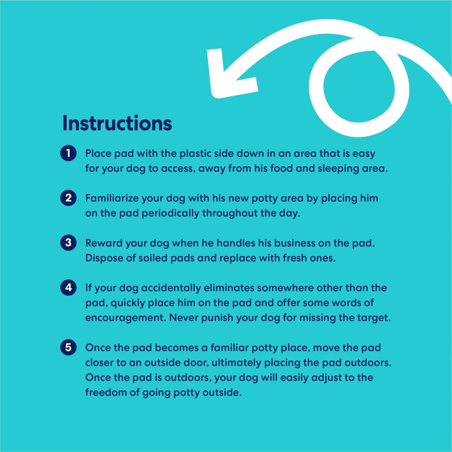 Frisco Giant Eco-Conscious Dog Training & Potty Pads 10 Frisco Giant Eco-Conscious Dog Training & Potty Pads - Image 8