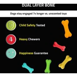 Frisco Fetch Squeaking Colorful Tennis Ball Dog Toy & Playology Scented Dual Layer Bone Dog Toy 18 Frisco Fetch Squeaking Colorful Tennis Ball Dog Toy & Playology Scented Dual Layer Bone Dog Toy -Frisco Shop 319022 PT7. AC SS1800 V1630551392