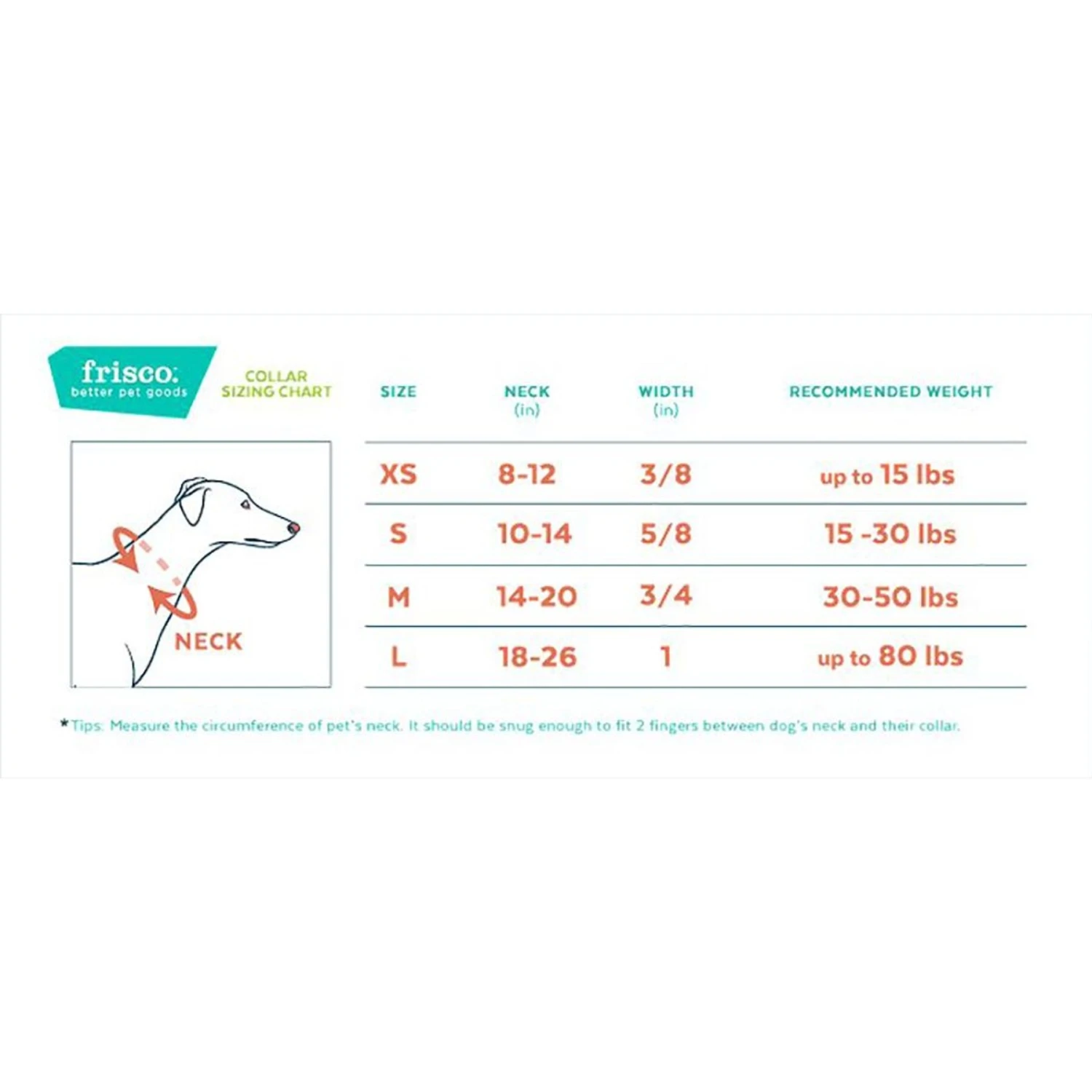 Frisco Orthopedic Pillow Cat & Dog Bed + 4 Items 9 Frisco Orthopedic Pillow Cat & Dog Bed + 4 Items - Image 7