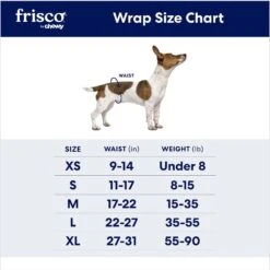 Vetnique Labs Glandex Wipes Rear End Anal Gland Cleansing & Deodorizing Hygienic Rear End Boot The Scoot Dog & Cat Wipes & Frisco Disposable Male Dog Wraps -Frisco Shop 826454 PT6. AC SS1800 V1682018482